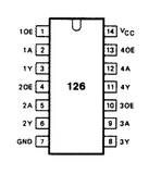 74HC126 CMOS Búfer de Bus 4 Compuertas de 2 Entradas