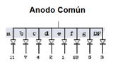 Display de 7 Segmentos Anodo Triple Pines Hotizontales GM3-5631AGG