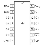 74HC164N CMOS Registro de Corriente de 8 Bits