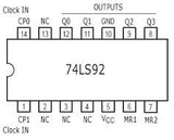 74LS92 TTL Contador Divisor Entre 12