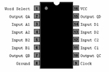 74LS399 TTL Cuatro Multiplexores de Registro de 2 Puertos