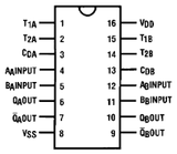 CD4538 CMOS Dual Precision Monostable