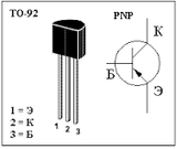 Transistor 2SA1266Y Pequeña Señal