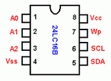 24LC16B-I/P Memoria  EPROM