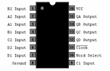 74LS298 TTL Cuatro Multiplexores con 2 Entradas de Almacenamiento