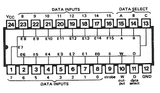 74LS150N TTL Multiplexor de 16 Entradas