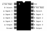 74LS253 TTL Dual 4-Input Multiplexer with 3-State Outputs