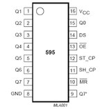 74HC595N CMOS Registro de Desplazamiento de 8 Bit