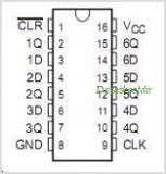 74HC174N CMOS Flip-Flop D