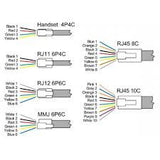 Conector Plug RJ9 4 Hilos para Auricular Teléfono