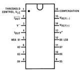 DAC0800LCN CMOS Convertidor Digital/Analógico 8 Bit