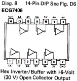 74LS06 TTL Hex Inverter Buffer/Driver con Salida Colector Abierto