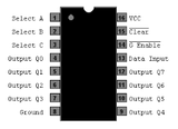 74LS259 TTL  Compuerta Direccionable de 8-Bit