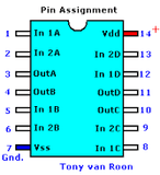 CD4001 CMOS Cuatro Compuertas NOR de 2 Entradas CD4001BE