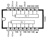 74LS490 TTL Dual BCD Decade Counter