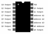 CD4028 CMOS Decodificador de BCD a Decimal