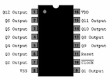 CD4040 CMOS Contador y Divisor Binario de 12 Estados