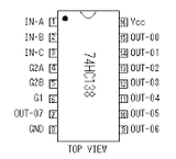 74HC138P CMOS Decoder/Demultiplexer 3 A 8 Lineas