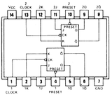 74LS113 TTL Dual JK Negative Adge-Triggered Flip-flop