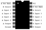 74LS256 TTL Doble Cierre Direccionable de 4-Bit