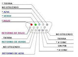Conector DB15AD (VGA) Jack para Extensión