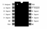 CD4068BE CMOS Ocho Compuertas NAND