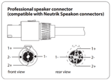 Cable 6 m Plug a Plug Neutrik Speaker 080-872