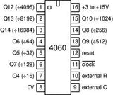 CD4060 CMOS Contador y Divisor Binario de 14 Estados