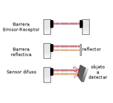 Fototransistor PT331C Receptor