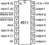 CD4511BE CMOS Latch/Decoder/Driver BCD 7 Segmentos