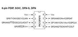 PIC12F675-I/P CMOS Microcontrolador Microchip 8 Pines