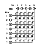 Matriz de LED 5 mm Cátodo de 5 x 7