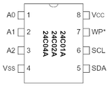 AT24C04B-PU Memoria EEPROM