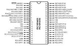 PIC18F4550-I/P CMOS Microcontrolador Microchip