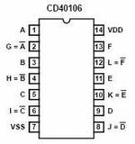 CD40106 CMOS Seis Inversores Hex Schmitt Trigger