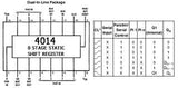 CD4014 CMOS Registro Sincrónico de 8 Estados Serial Input/Serial Output