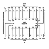 74LS380 TTL Registro Multifunción Sincrónico de 8 Bits con 4 Entrdas de Control