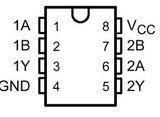 SN75452BP Dual Peripheral Driver NAND