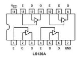 74LS126 TTL Cuatro Buffers de Bus de Salidas de 3 Estados