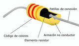 Resistencia 1/2 Watt Varios Valores