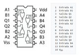 CD4001BDG  CMOS Cuatro Compuertas NOR de 2 Entradas MC14001BDG