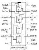 CD4052 CMOS Multiplexor y Demultiplexor de 8 Canales Analógicos