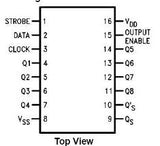 CD4094 CMOS Bus de Registro de Desplazamiento de 8-Bit