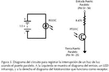 LED  Infrarojo IR333C Emisor