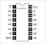 NTE6508 CMOS SRAM 1 K