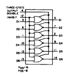 CD4502BE CMOS Seis Buffers Strobed Inversores de 3 Estados