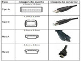 Conector USB Jack Mini USB-B 5 Pines para Chasis DIP