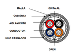 Cable de Control con Malla, Mylar y Dren 4 X 22 Viakon OT63