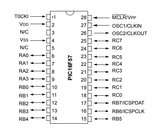 PIC16F57-I/SP CMOS Microcontrolador Microchip