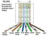 Cable de Red UTP Plug a Plug 15 m